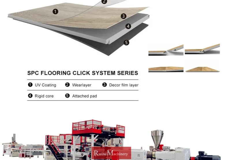 WPC/SPC/LVT/PVC Vinyl Flooring Tile/Floor/Marble Sheet Making Machine SliderImage