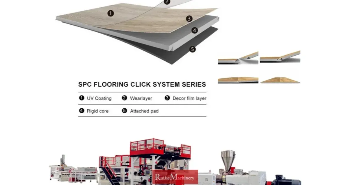 Flooting Click System.drawing WPC/SPC/LVT/PVC地板设备/地板革生产线/大理石板设备 | 塑料橡胶产品