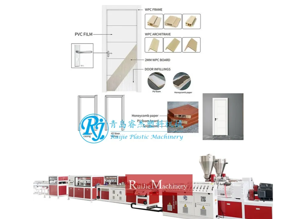 WPC DOOR PANEL MACHINE SliderImage