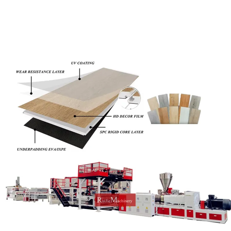 PET Flooring Making Machine/Production Machinery SliderImage