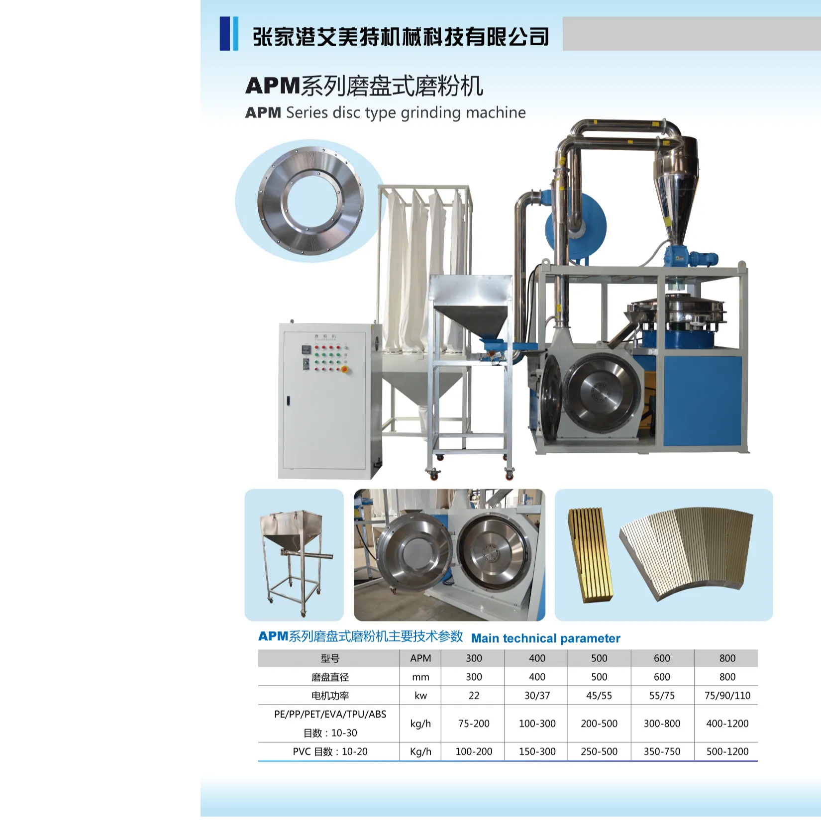 Disk Mill SliderImage