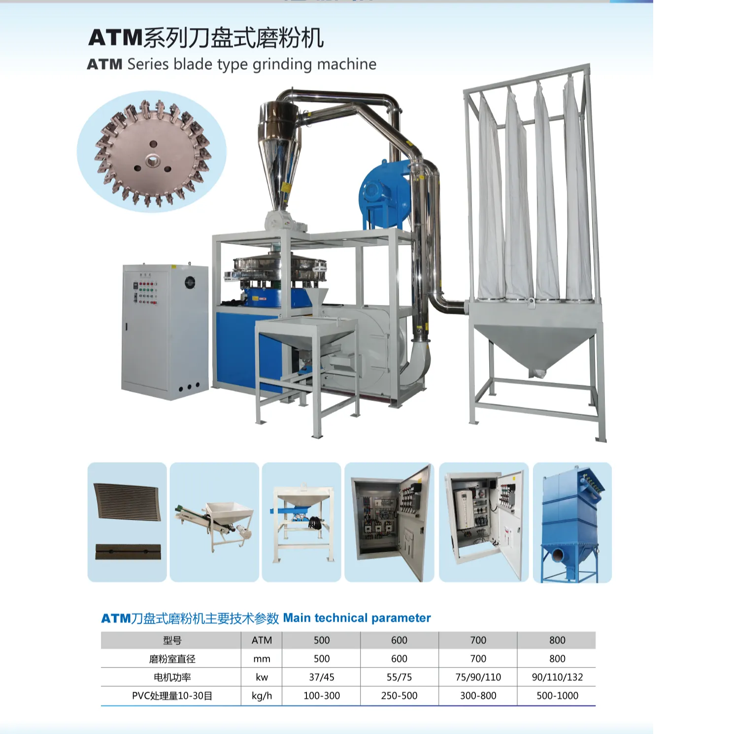 Disk Mill SliderImage