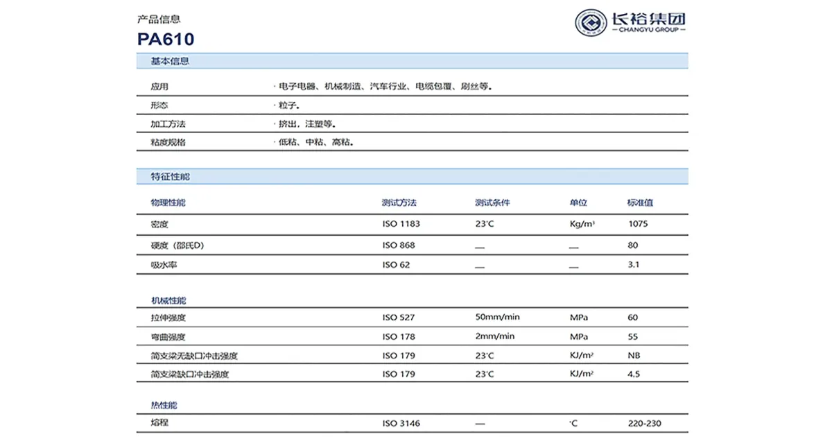 PA610 | Plastics and Rubber Product