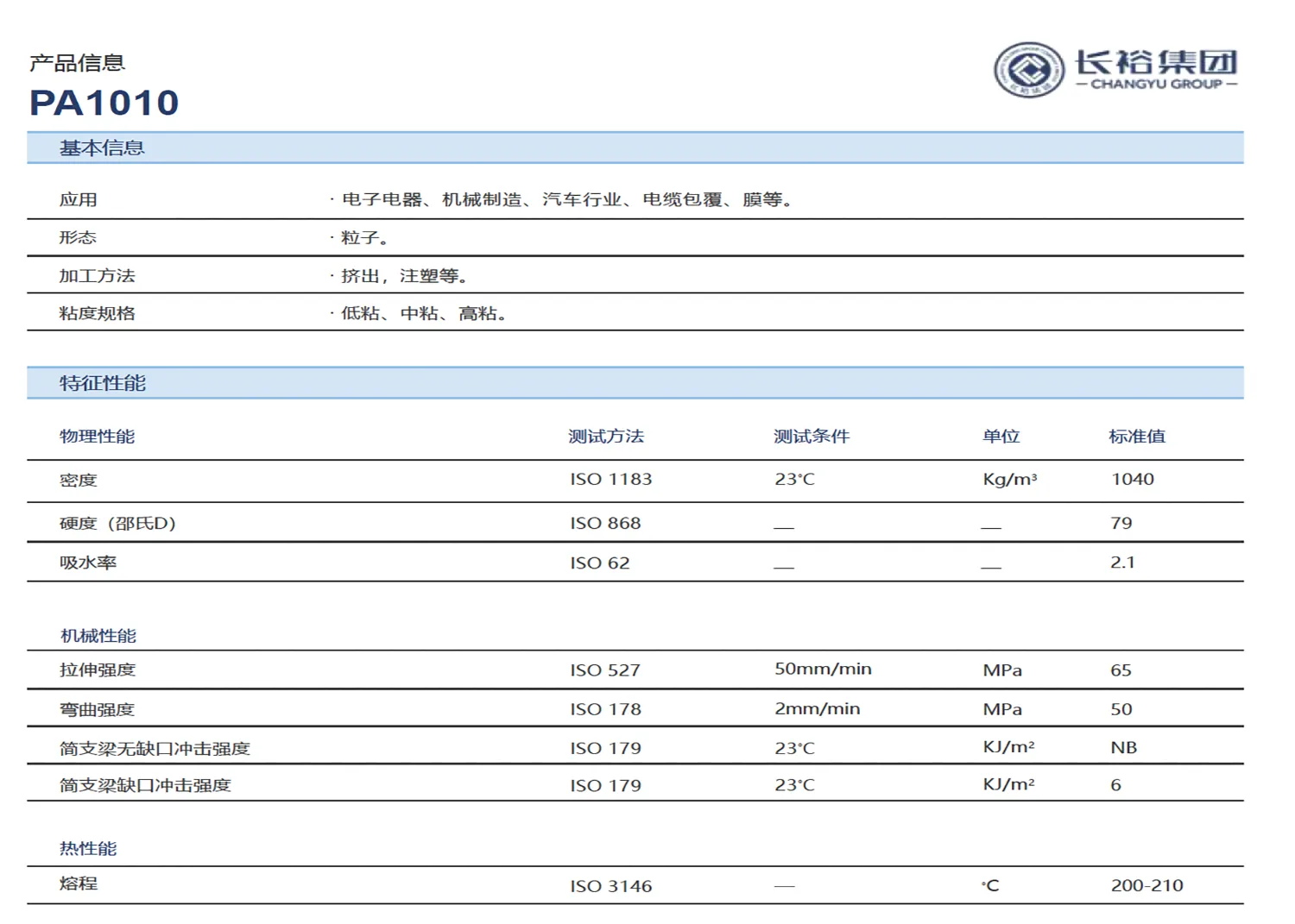 PA1010 SliderImage