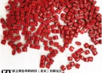 Non-Woven Fabric Color Masterbatch