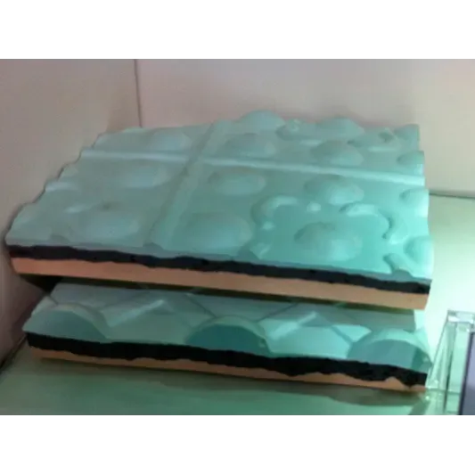 CELLCOM ACP Series Modified Azodicamonamide | Pl...