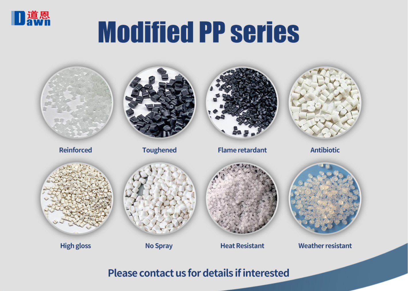 Modified Plastic Raw Materials SliderImage