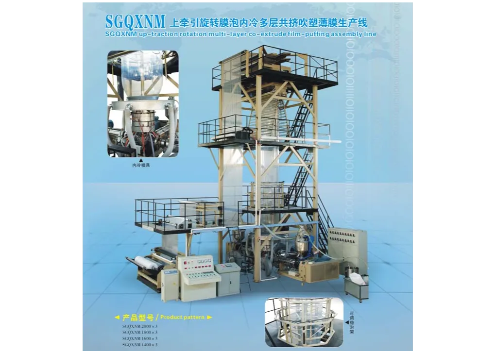 Three (two) layer co-extruded composite die head rotary down-blown film unit series SliderImage