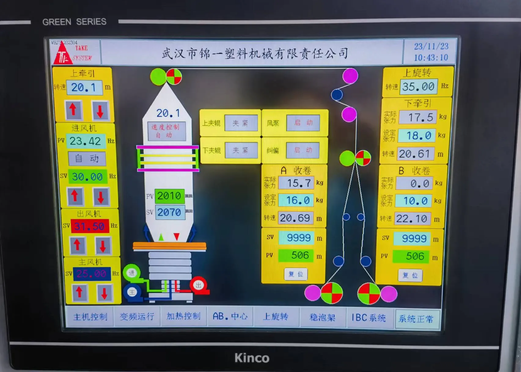 多层、漠泡内冷、牵引旋转、中心表面收卷生产线纡 SliderImage