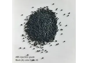 Acrylonitrile Butadiene Styrene SliderImage