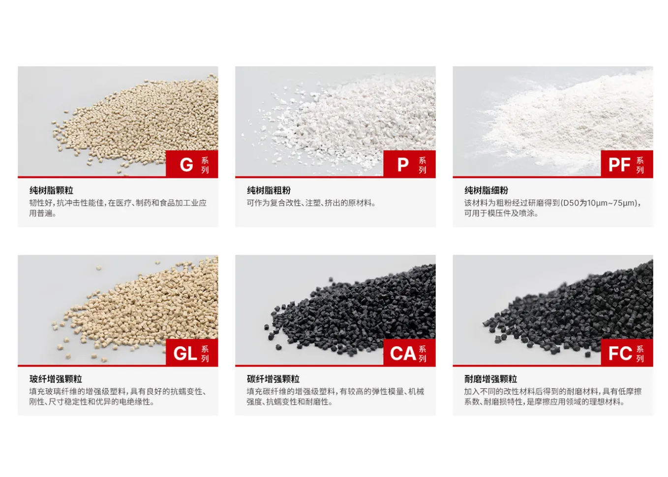 FD-PEEK PURE RESIN GRANULE SliderImage