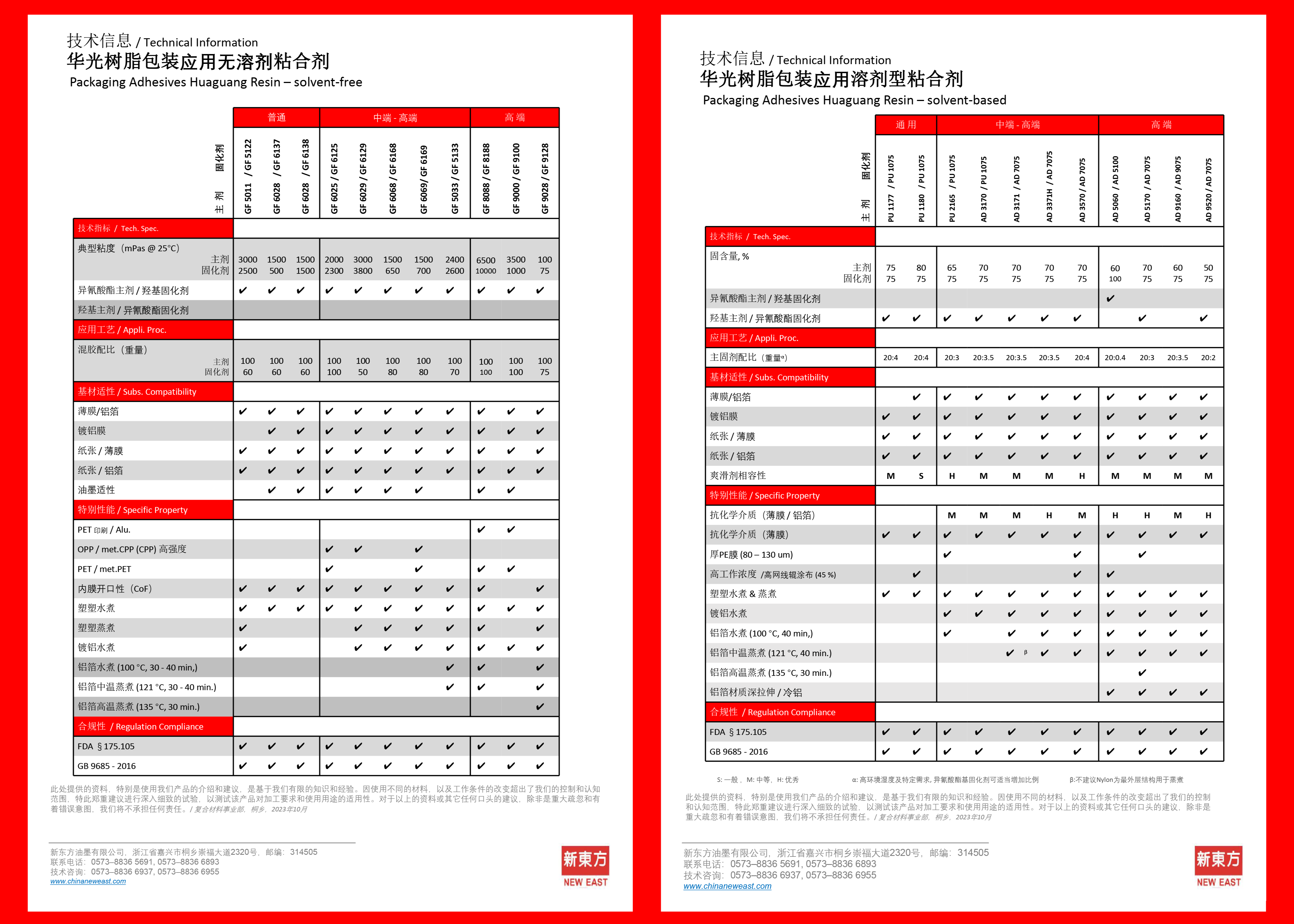AD 3570/固化剂 AD 7075 一款胶水 SliderImage