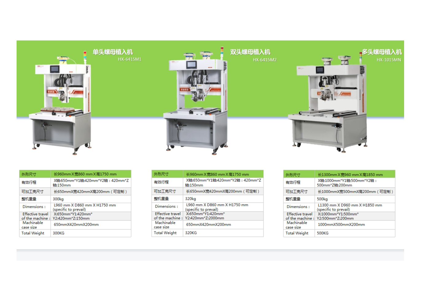 Electrical plastic shell fully automatic copper nut and nut implantation machine, copper inlay hot melt machine, copper nut and nail embedding machine SliderImage