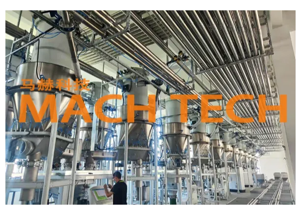 Automatic batching system of high-speed mixer | Plastics and Rubber Product