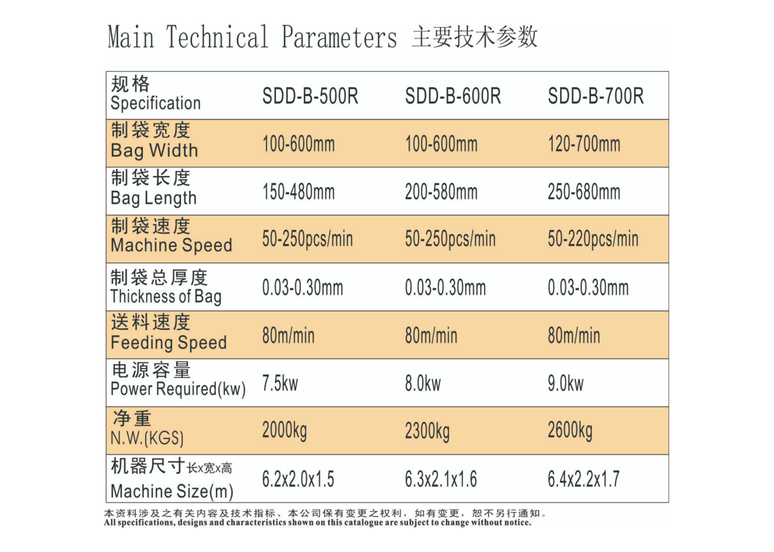 auto-side-sealing-continuing-bag-making-machine-one-click-to-connect