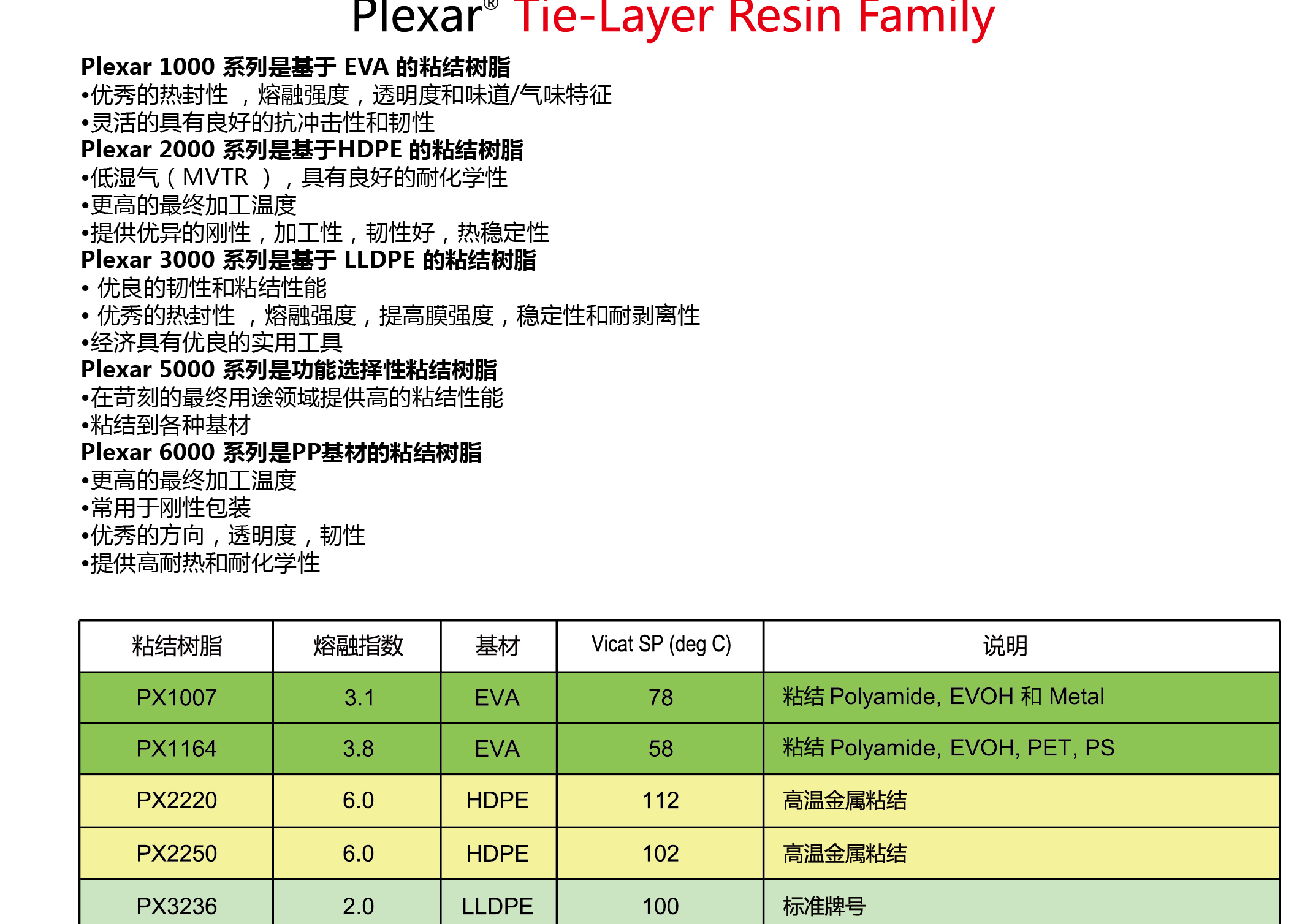 PLexar SliderImage