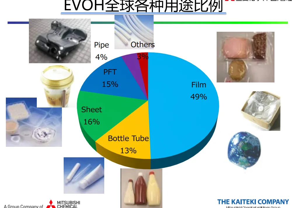 索阿诺尔 SliderImage