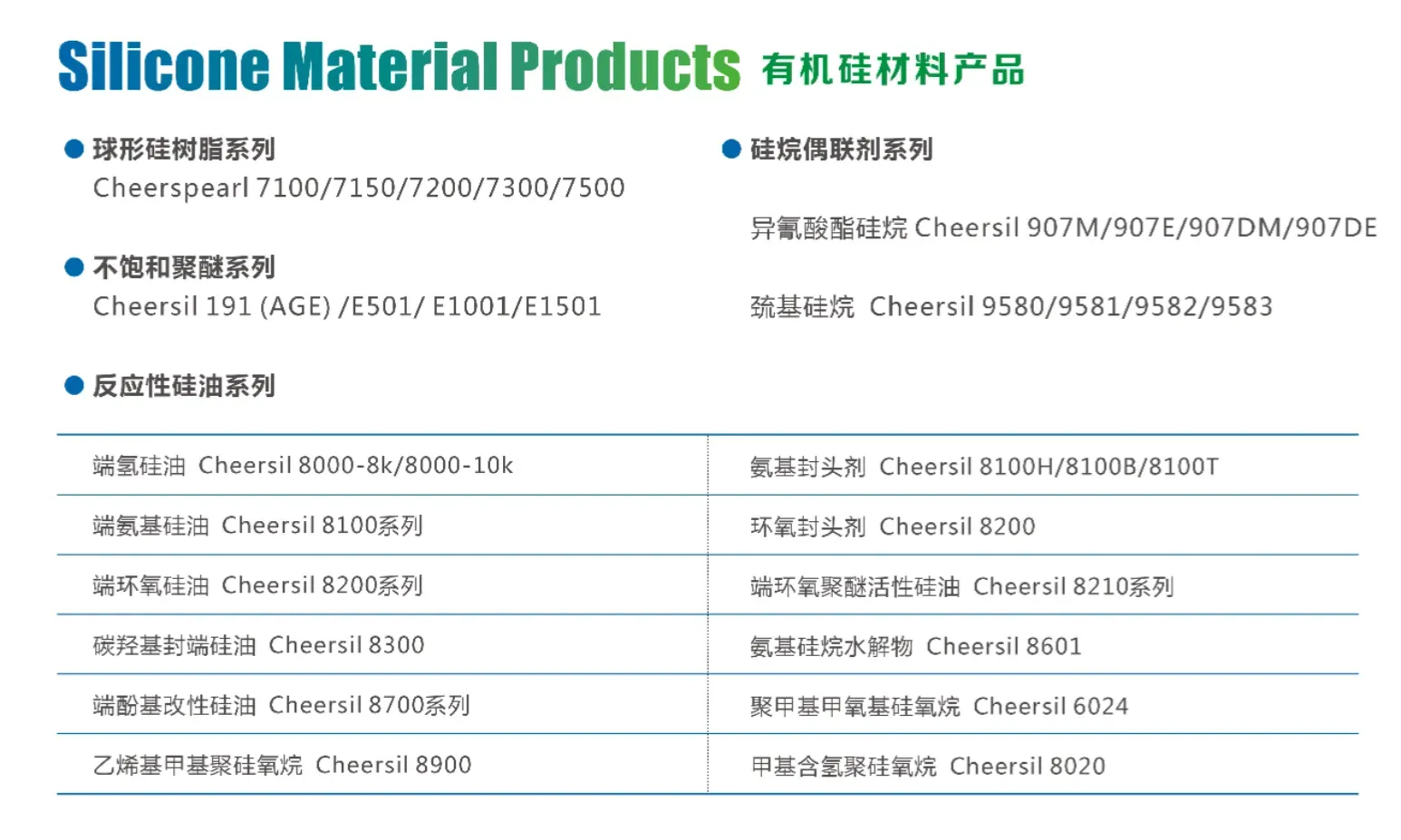 苏州祺添新材料股份有限公司| 塑料橡胶供应商