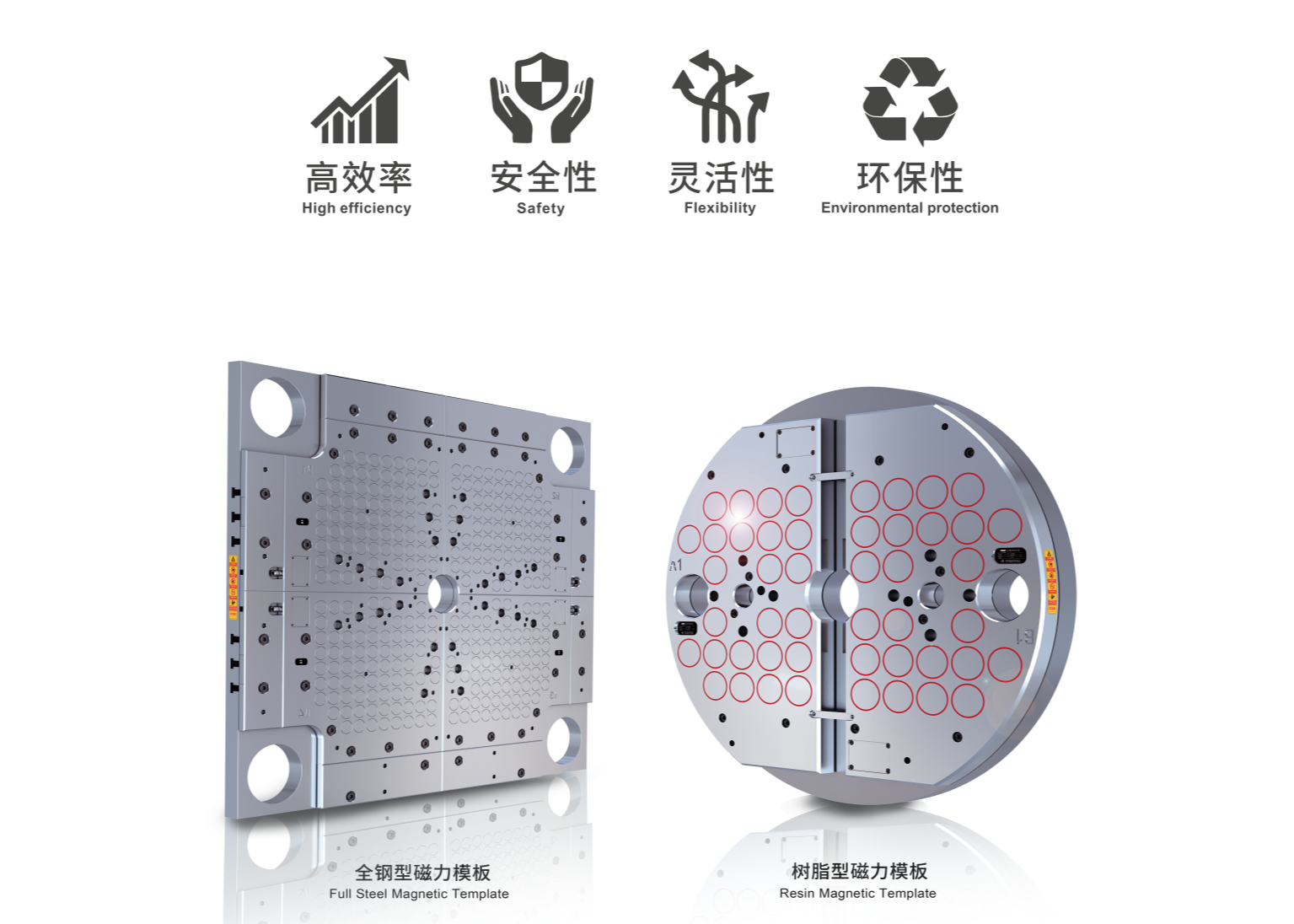 电控永磁快速换模系统 SliderImage