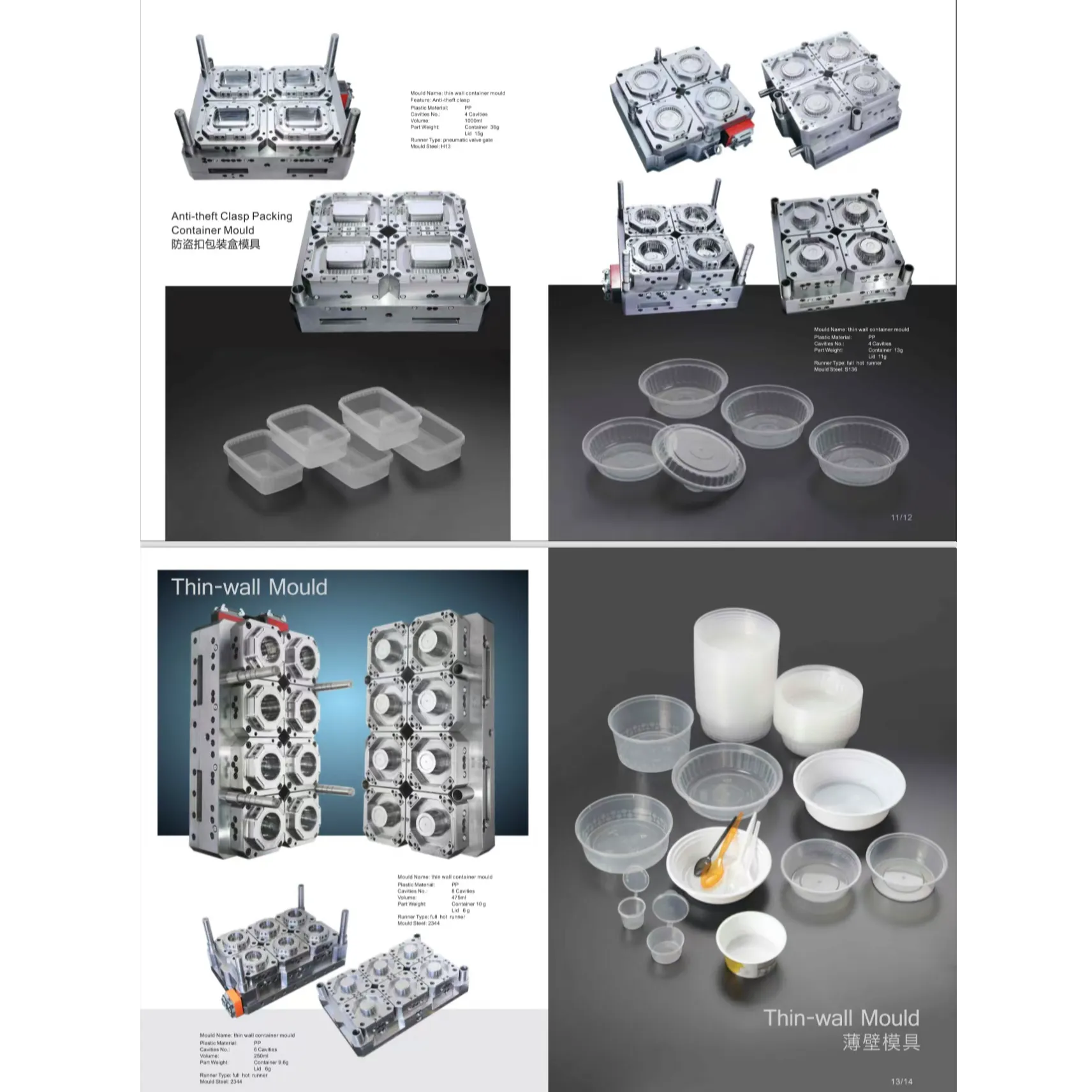 Thin wall mould SliderImage