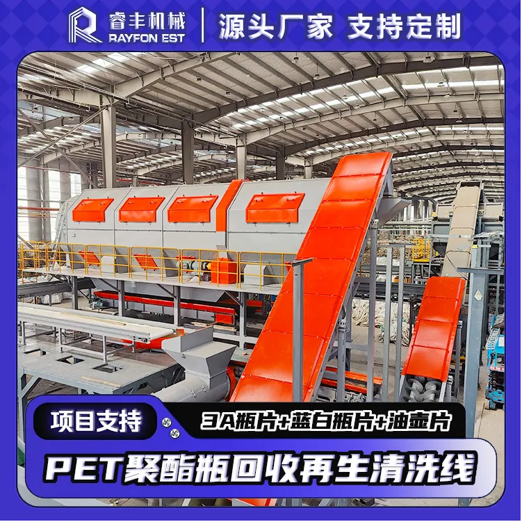 PET回收利用项目 SliderImage