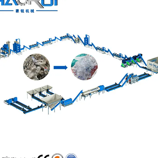 工业用全自动PET塑料瓶清洗回收线 SliderImage