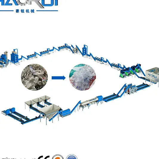 Capacity	Customized Automatical plastic crusher machine for PET Bottle Washing Recycling Line_0