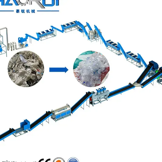 Capacity	Customized Automatical plastic crusher machine for PET Bottle Washing Recycling Line_2