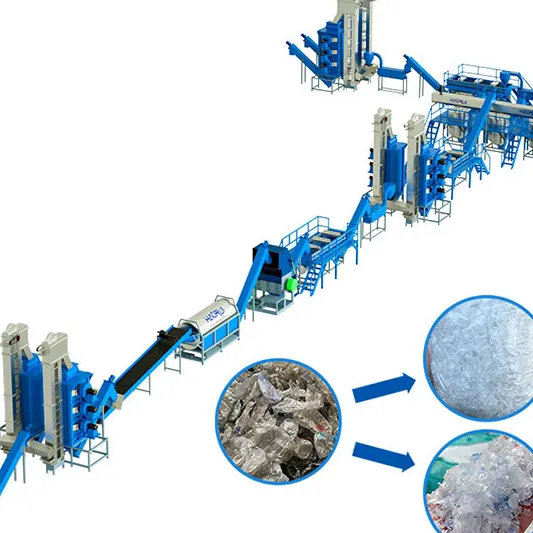 800kg/hr pp pe film washing line with CE for plastic recycling SliderImage