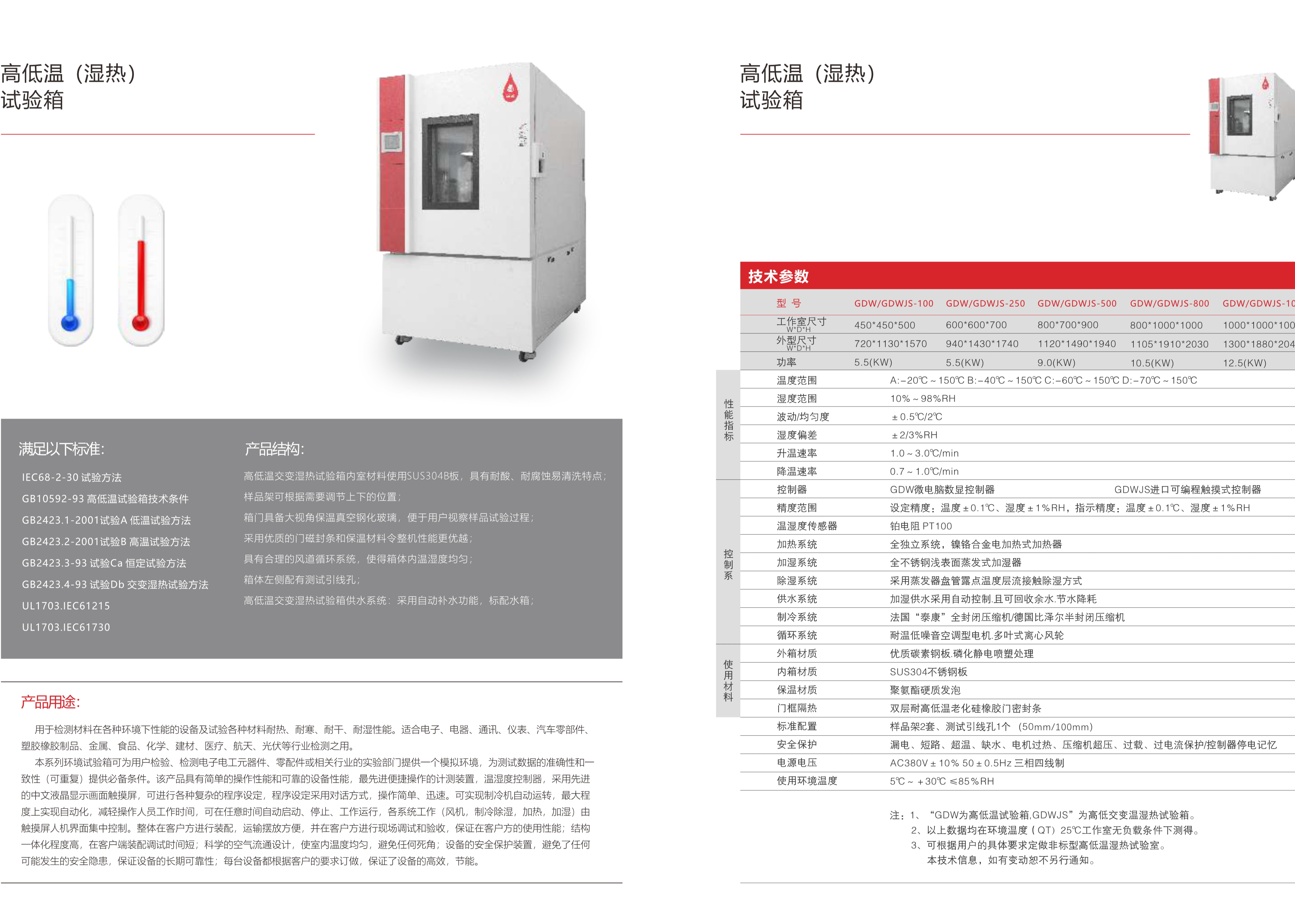 High and low temperature test chamber SliderImage