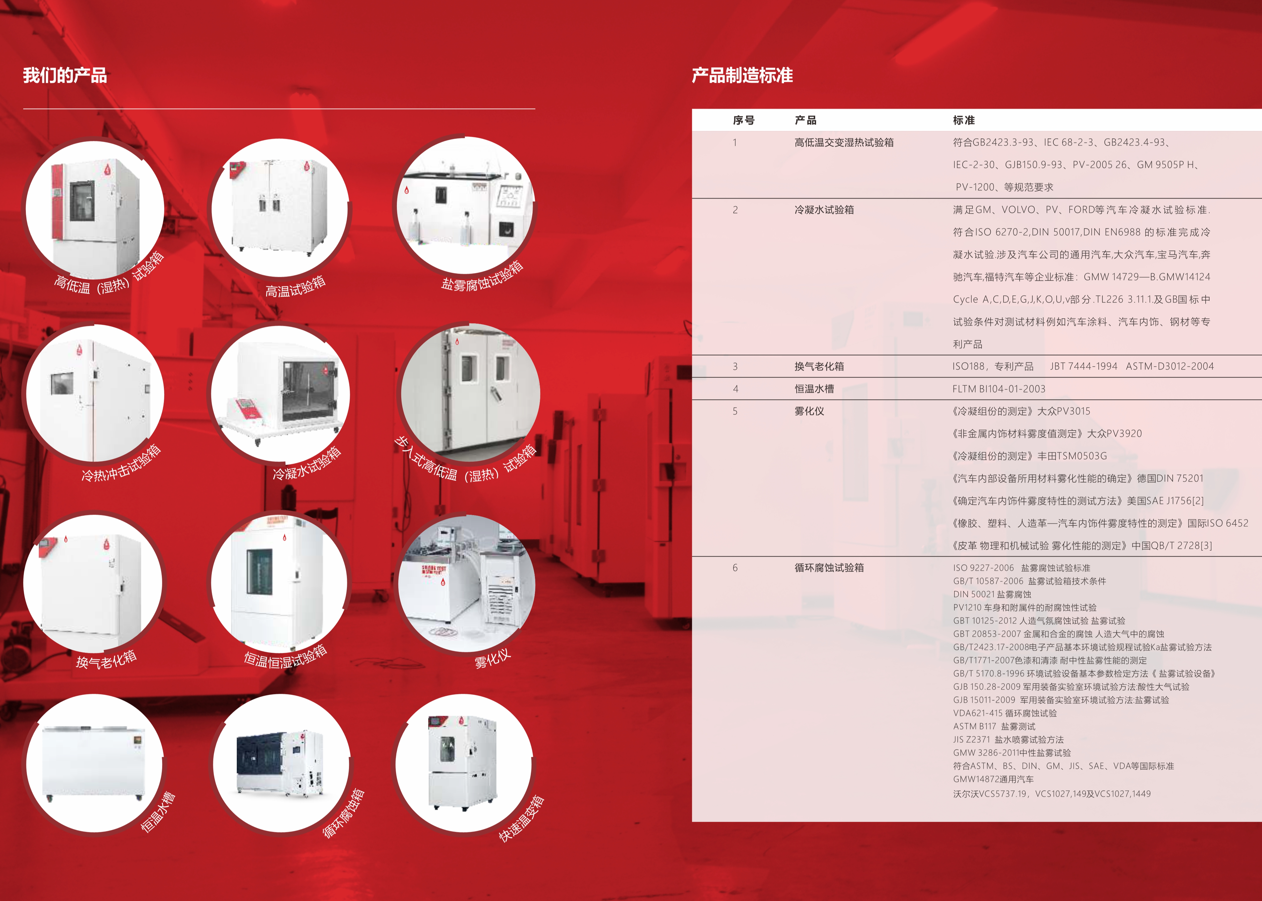 High and low temperature test chamber SliderImage