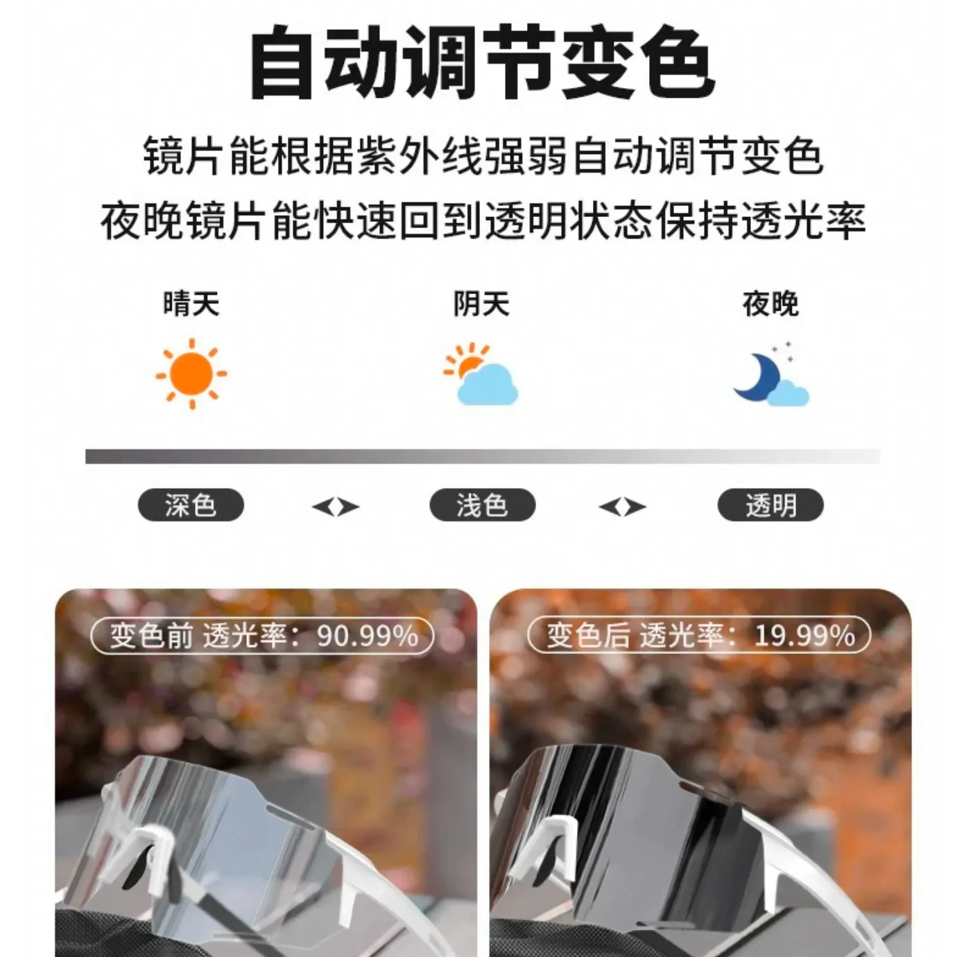 变色护目镜 SliderImage