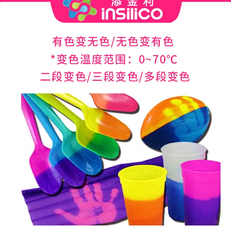 感温变色材料 SliderImage