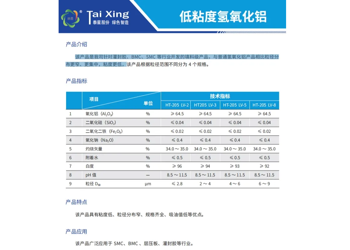 低粘度氢氧化铝阻燃剂 SliderImage