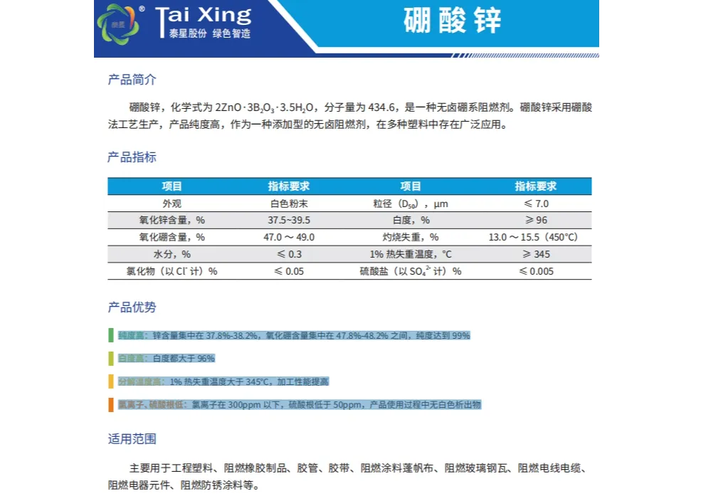 Zinc Borate Production Process SliderImage