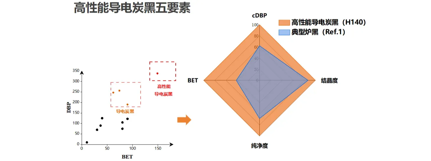 CompanyProfile_焦作市和兴化学工业有限公司_HalfViewPort_Left