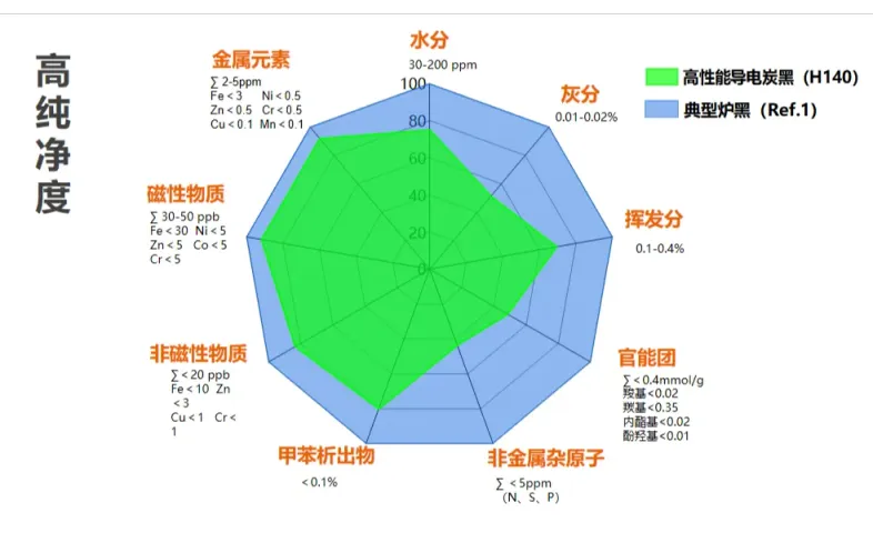 ImageGallery_焦作市和兴化学工业有限公司_5