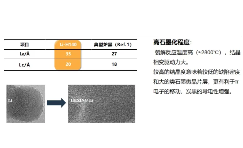 ImageGallery_焦作市和兴化学工业有限公司_6