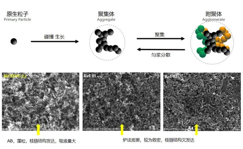 ImageGallery_焦作市和兴化学工业有限公司_7
