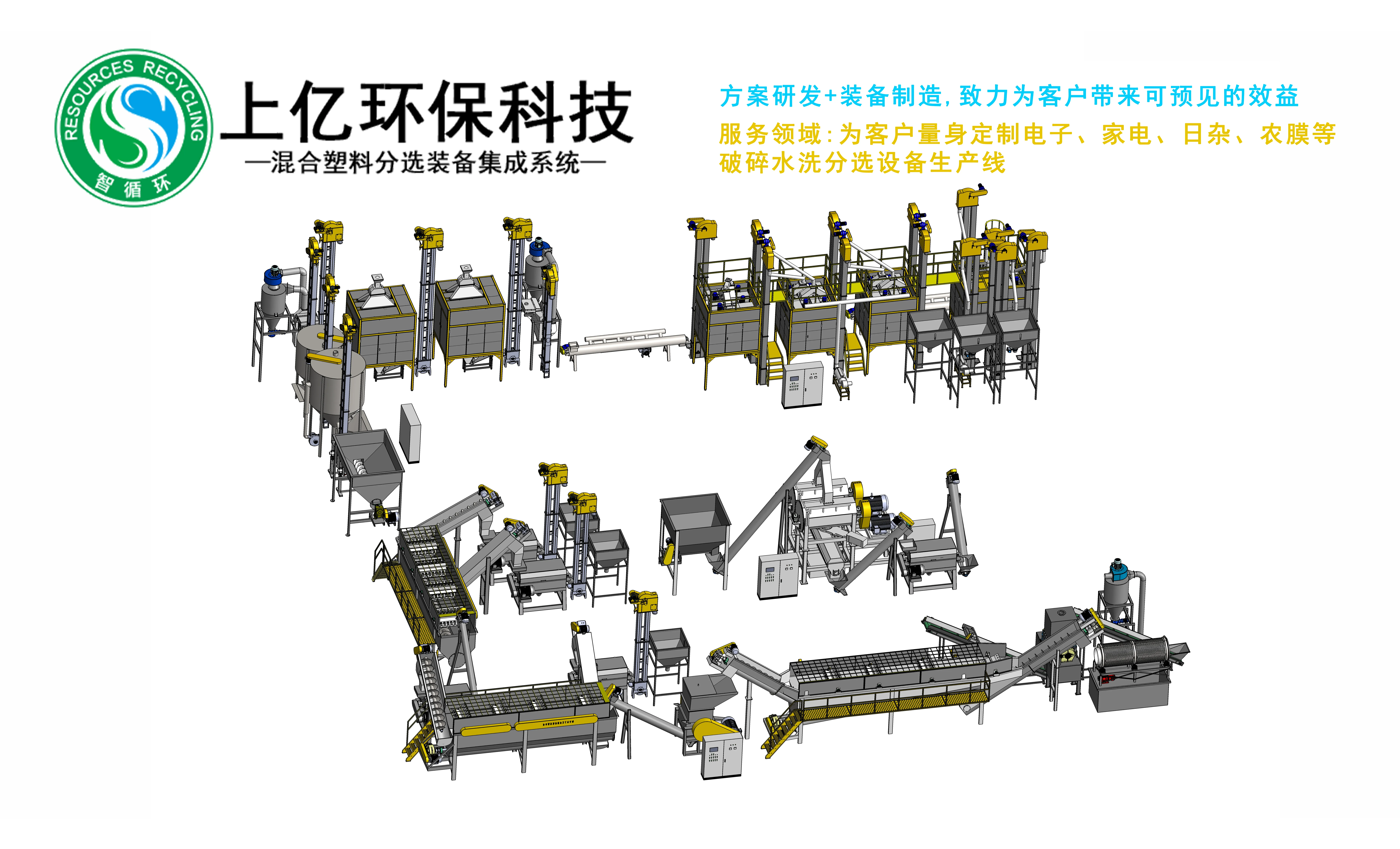 SHANGYI Environmental Technology