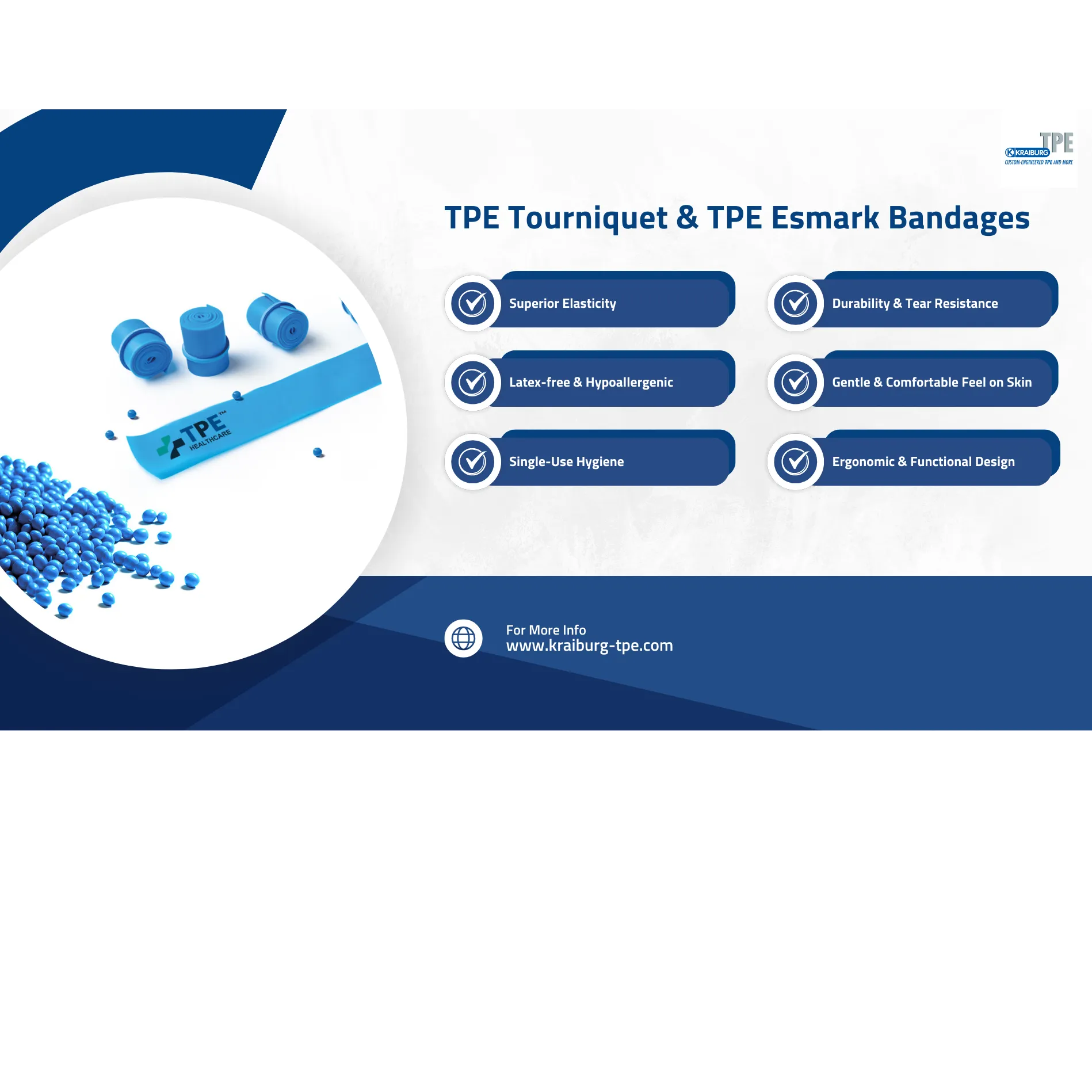 KRAIBURG TPE's Innovative Solutions Upraises Healthcare Products for Higher Functionality SliderImage
