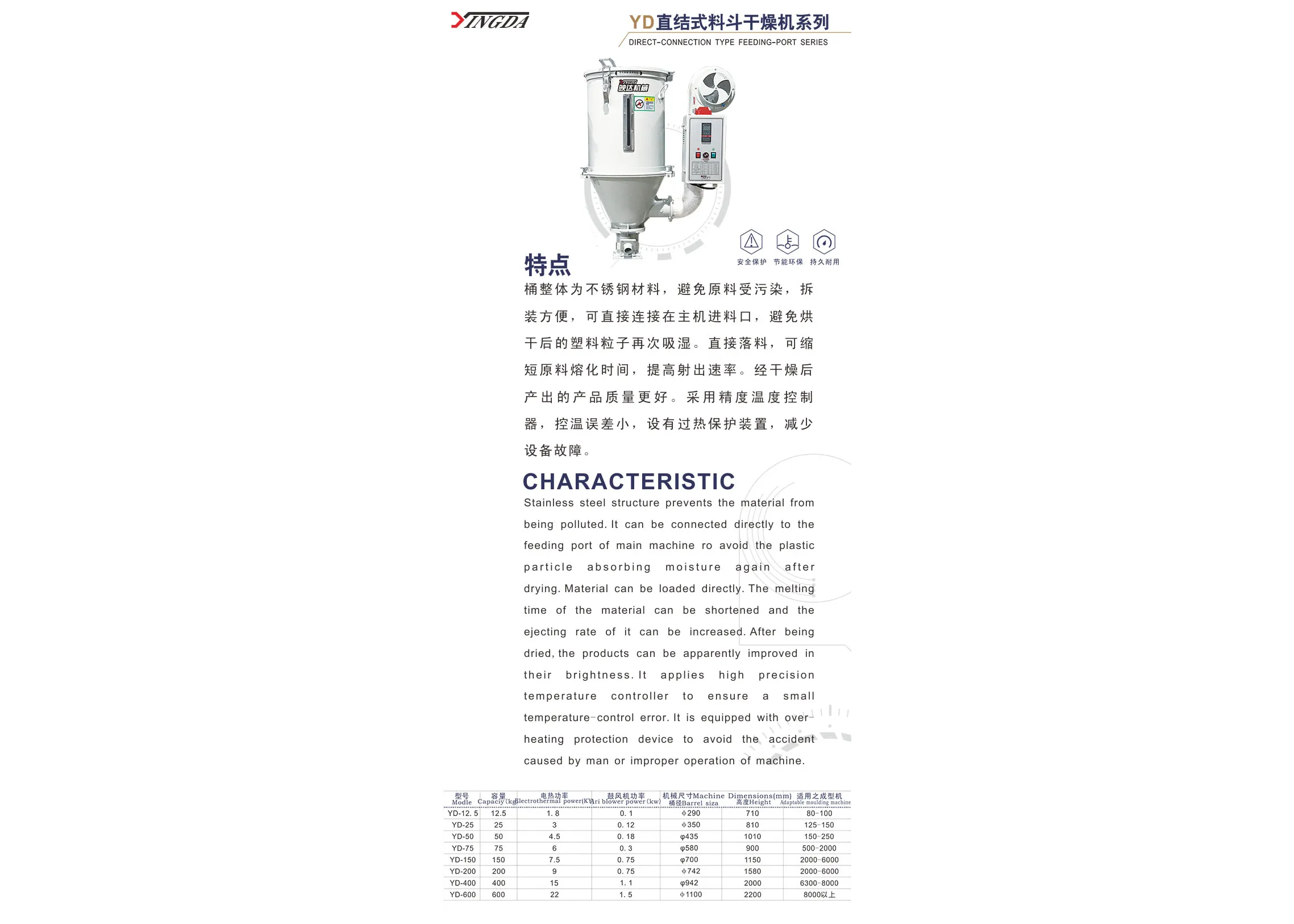 直结式料斗干燥机 SliderImage