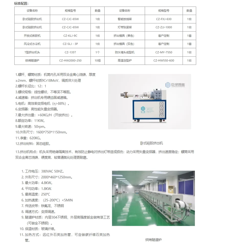 LED Flexible Lamp with silica extrusion production line SliderImage