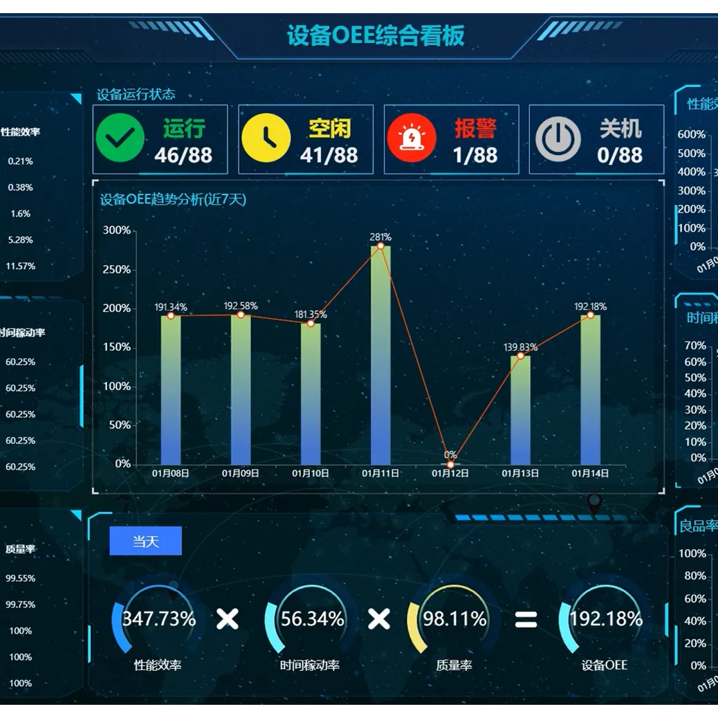 EMan  Injection Molding Intelligent Manufacturing Management System SliderImage