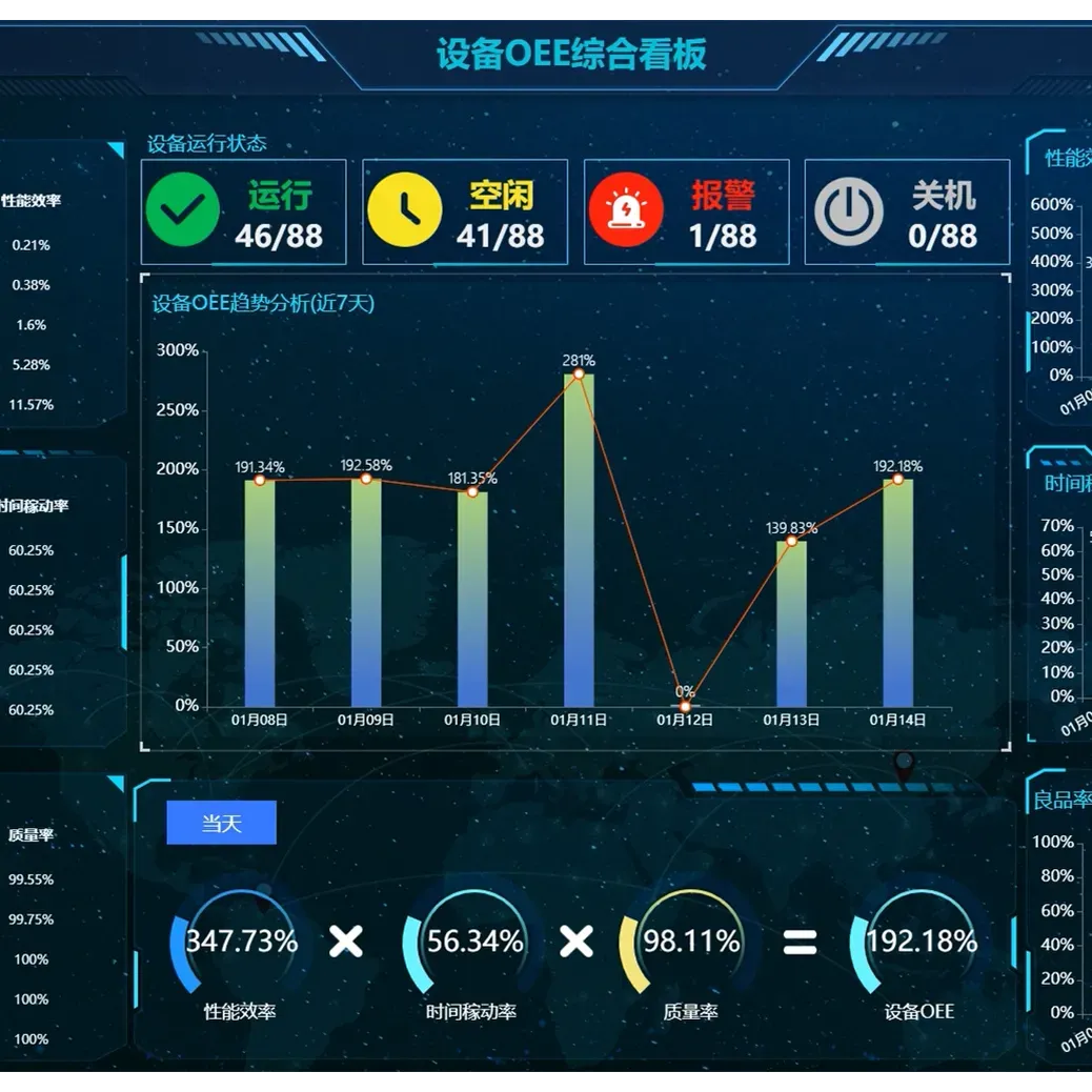 EMan  Injection Molding Intelligent Manufacturing Management System_0