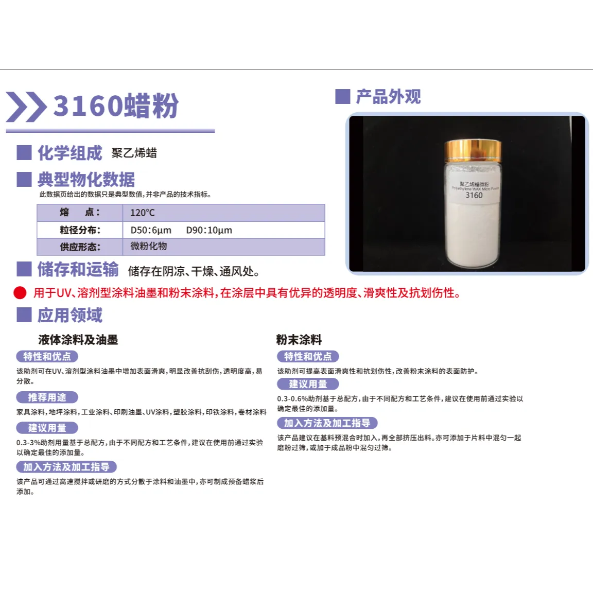 Micronized Wax Series SliderImage