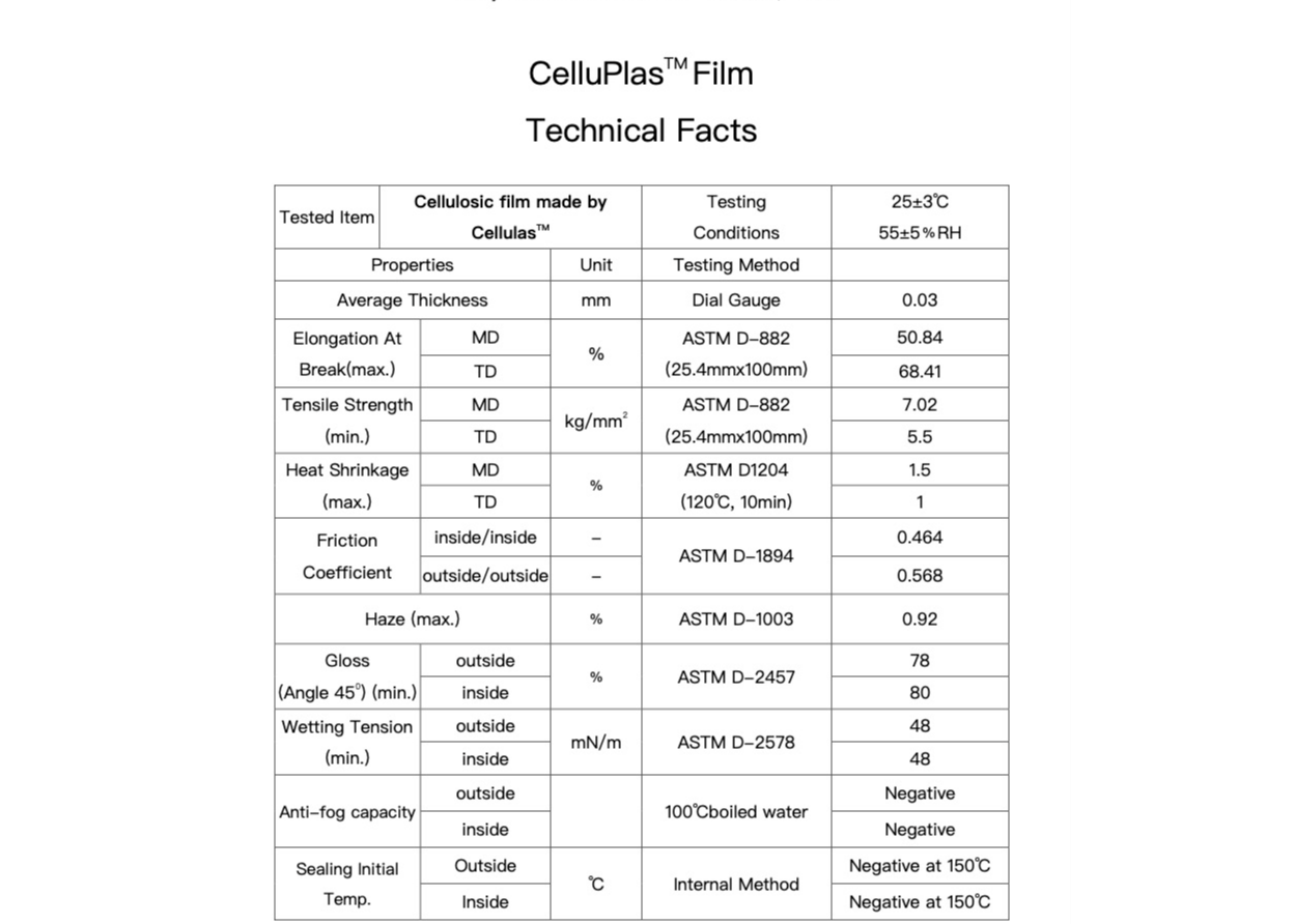 Phthalate-free biodegradable Cellulose Acetate Film SliderImage