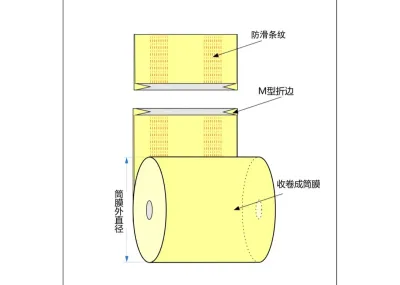 No M-Fold Flat Mouth Bags