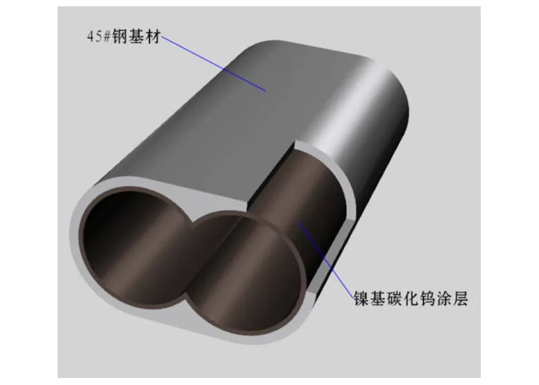 Twin-screw wear-resistant alloy bushings SliderImage