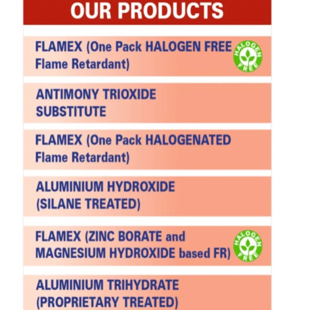 Halogen Free Flame Retardants  SliderImage